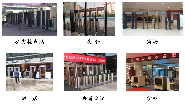 熱成像純測溫門808AT-C 場所 熱成像純測溫門808AT-C 場所