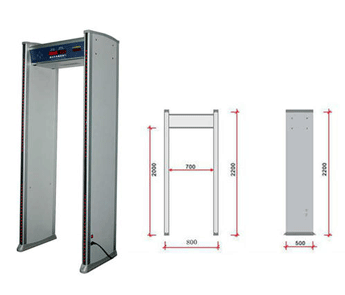 關于安檢門輻射的真相