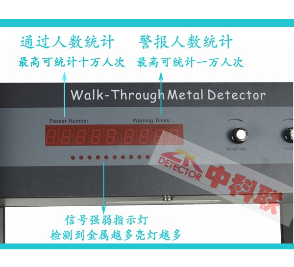 801-(6分區(qū)）金屬安檢門